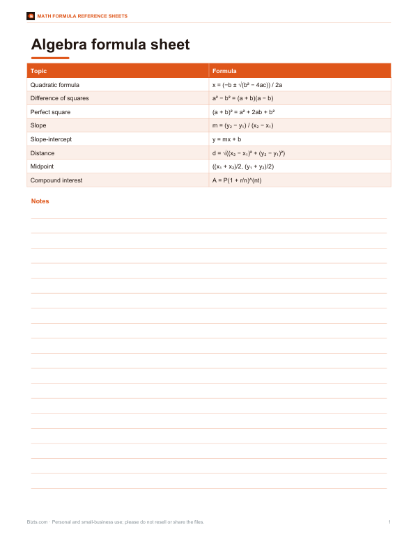 Preview of Printable Algebra Formula Sheet