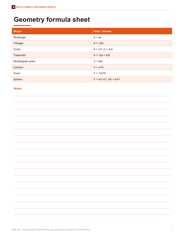 Preview of Printable Geometry Formulas Chart